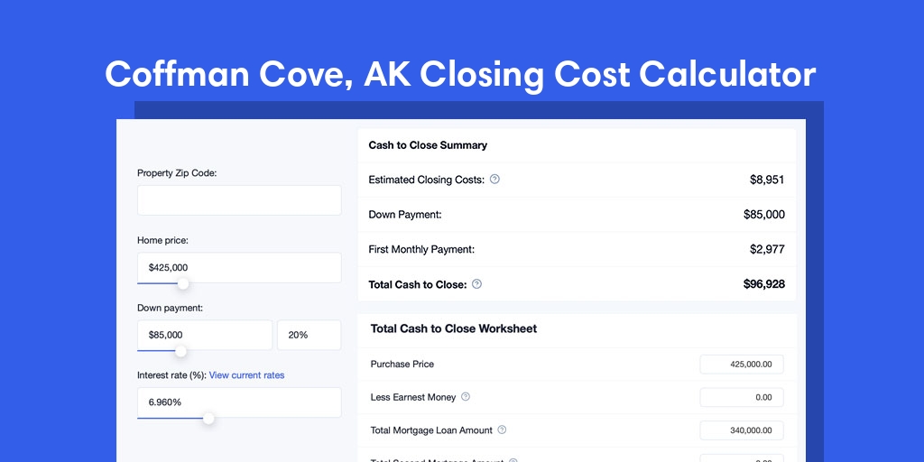 Coffman Cove, AK Mortgage Closing Cost Calculator with taxes, homeowners insurance, and hoa
