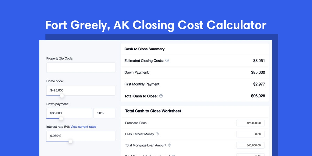 Fort Greely, AK Mortgage Closing Cost Calculator with taxes, homeowners insurance, and hoa