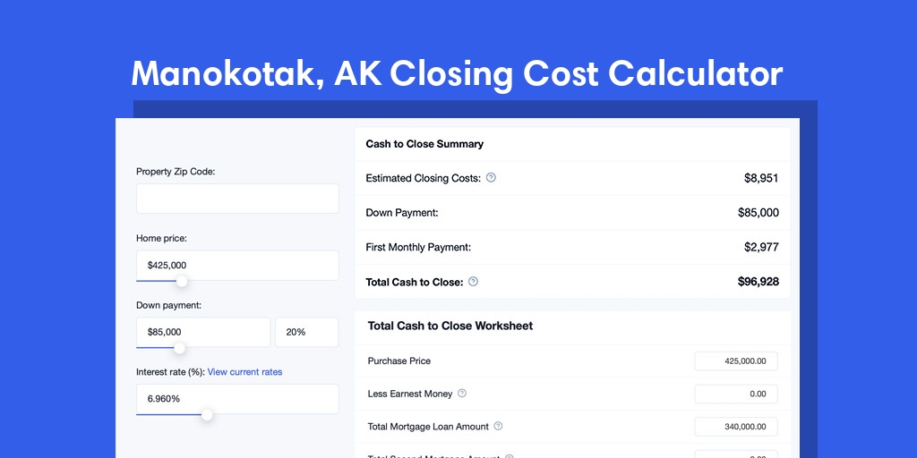Manokotak, AK Mortgage Closing Cost Calculator with taxes, homeowners insurance, and hoa