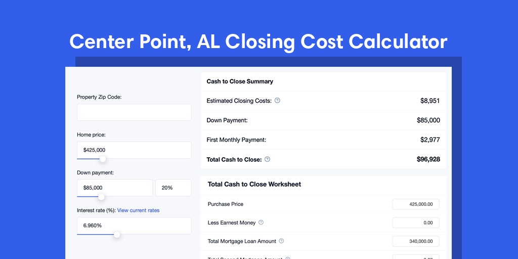 Center Point, AL Mortgage Closing Cost Calculator with taxes, homeowners insurance, and hoa