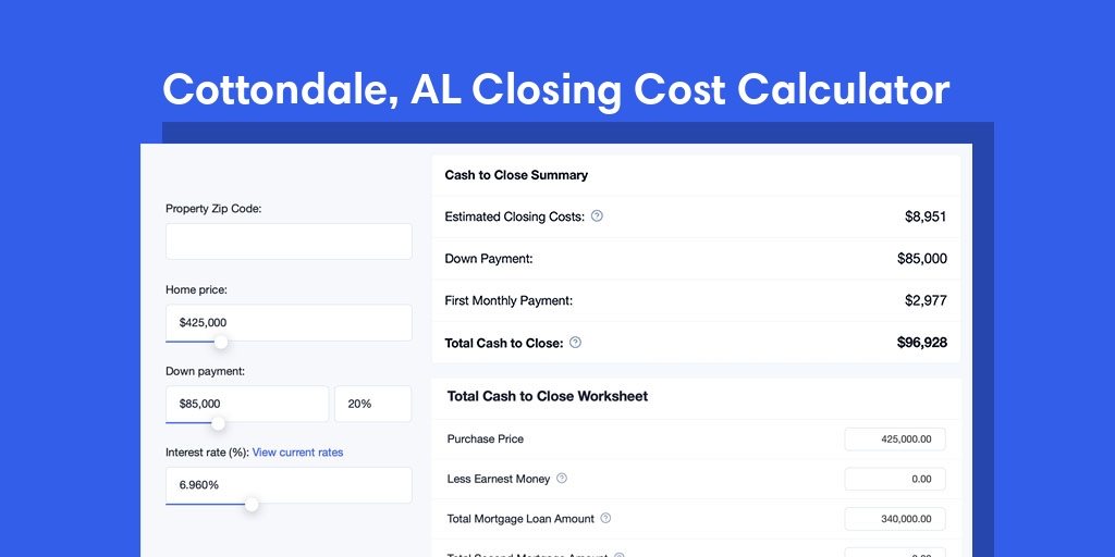 Cottondale, AL Mortgage Closing Cost Calculator with taxes, homeowners insurance, and hoa