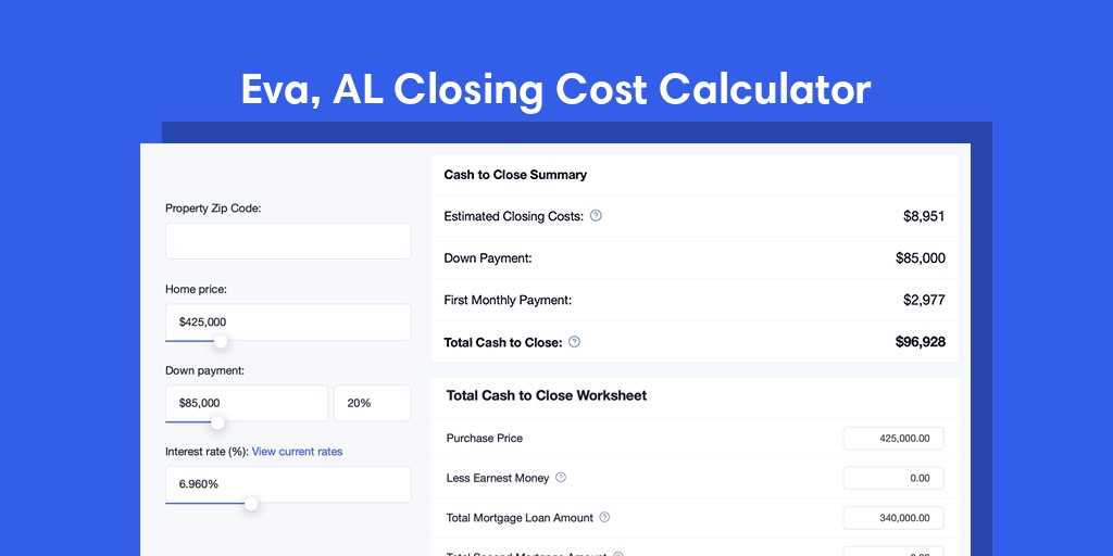 Eva, AL Mortgage Closing Cost Calculator with taxes, homeowners insurance, and hoa