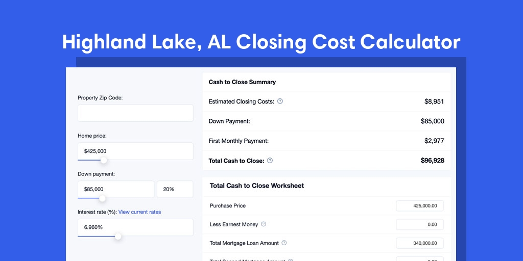 Highland Lake, AL Mortgage Closing Cost Calculator with taxes, homeowners insurance, and hoa