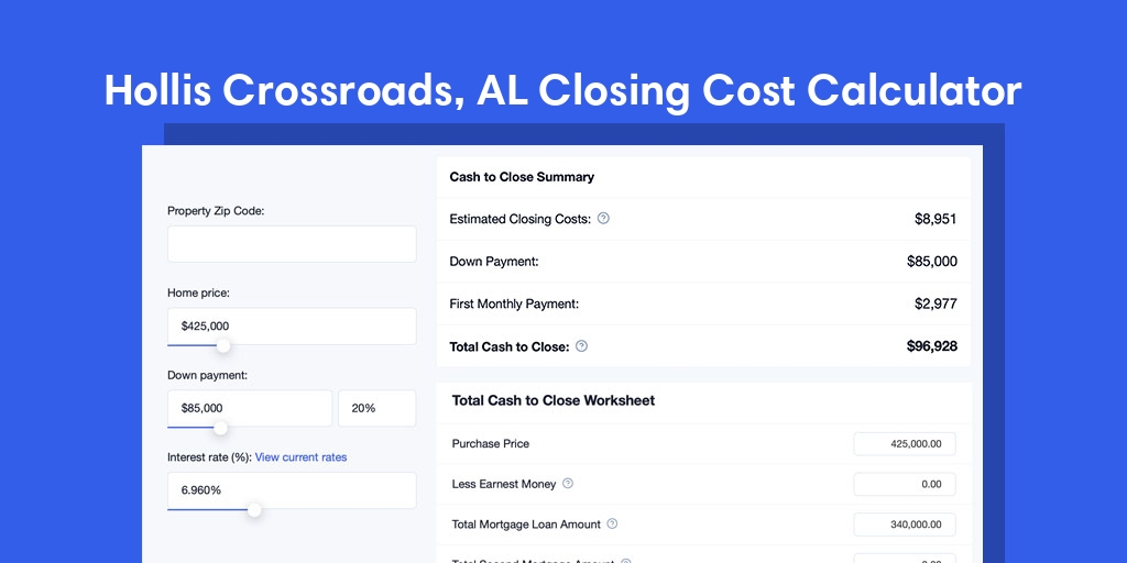 Hollis Crossroads, AL Mortgage Closing Cost Calculator with taxes, homeowners insurance, and hoa