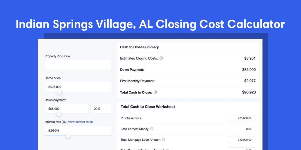 Indian Springs Village, AL Mortgage Closing Cost Calculator with taxes, homeowners insurance, and hoa