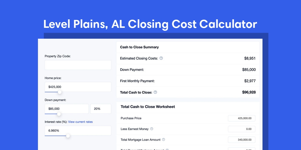 Level Plains, AL Mortgage Closing Cost Calculator with taxes, homeowners insurance, and hoa