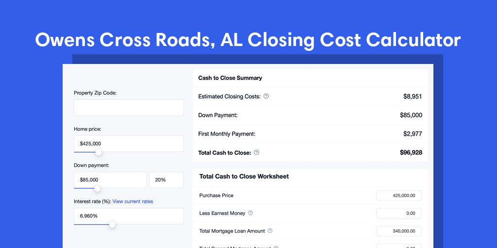 Owens Cross Roads, AL Mortgage Closing Cost Calculator with taxes, homeowners insurance, and hoa