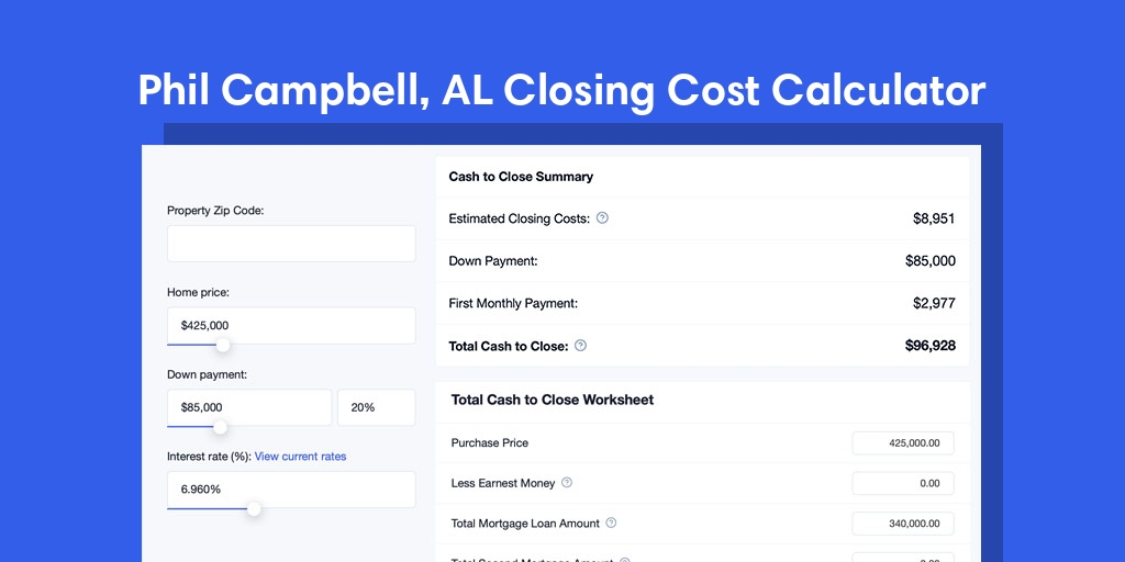 Phil Campbell, AL Mortgage Closing Cost Calculator with taxes, homeowners insurance, and hoa