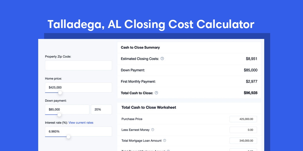 Talladega, AL Mortgage Closing Cost Calculator with taxes, homeowners insurance, and hoa