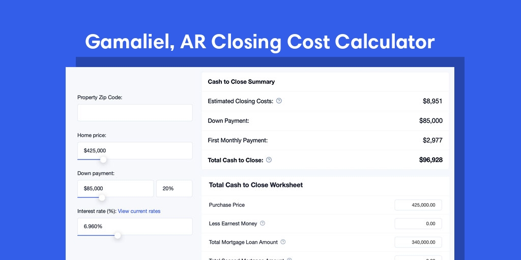 Gamaliel, AR Mortgage Closing Cost Calculator with taxes, homeowners insurance, and hoa