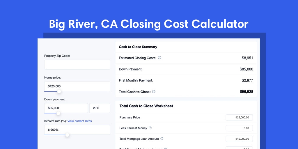 Big River, CA Mortgage Closing Cost Calculator with taxes, homeowners insurance, and hoa