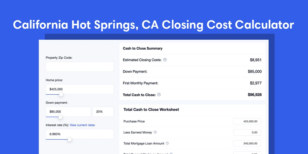 California Hot Springs, CA Mortgage Closing Cost Calculator with taxes, homeowners insurance, and hoa