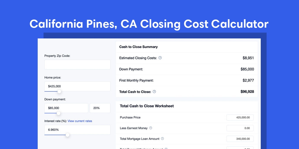 California Pines, CA Mortgage Closing Cost Calculator with taxes, homeowners insurance, and hoa