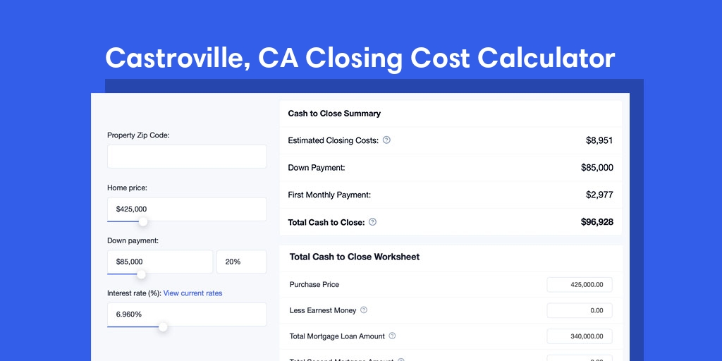 Castroville, CA Mortgage Closing Cost Calculator with taxes, homeowners insurance, and hoa