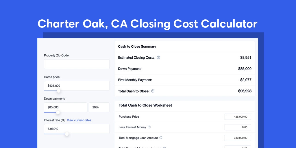 Charter Oak, CA Mortgage Closing Cost Calculator with taxes, homeowners insurance, and hoa