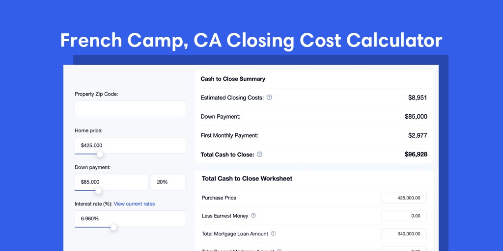 French Camp, CA Mortgage Closing Cost Calculator with taxes, homeowners insurance, and hoa