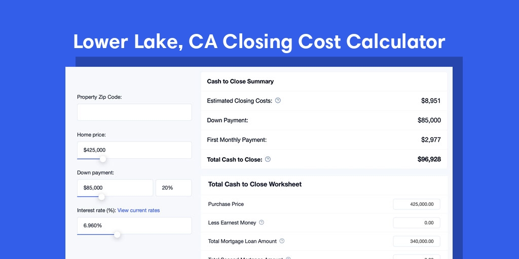 Lower Lake, CA Mortgage Closing Cost Calculator with taxes, homeowners insurance, and hoa