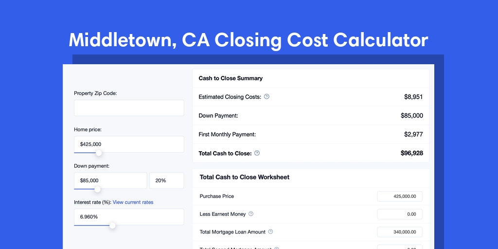 Middletown, CA Mortgage Closing Cost Calculator with taxes, homeowners insurance, and hoa