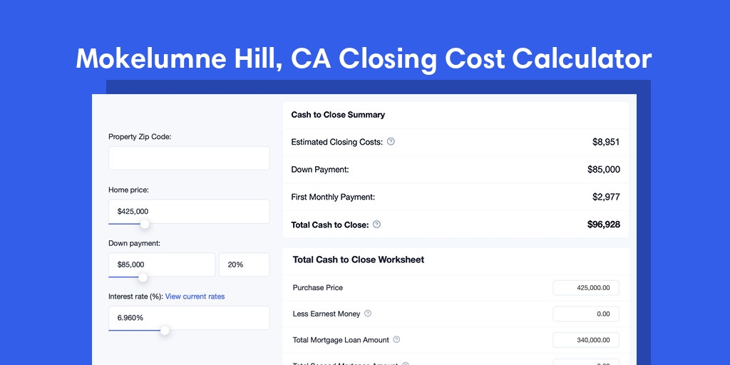 Mokelumne Hill, CA Mortgage Closing Cost Calculator with taxes, homeowners insurance, and hoa