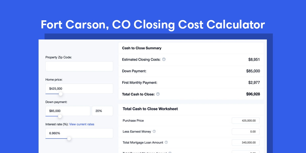 Fort Carson, CO Mortgage Closing Cost Calculator with taxes, homeowners insurance, and hoa