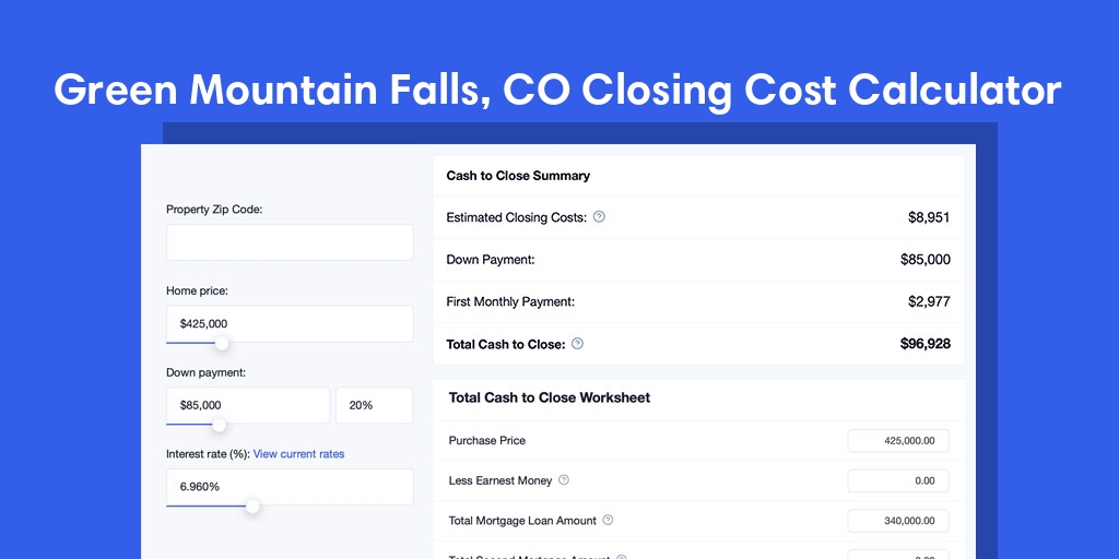 Green Mountain Falls, CO Mortgage Closing Cost Calculator with taxes, homeowners insurance, and hoa