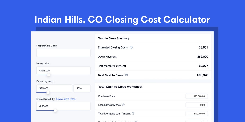 Indian Hills, CO Mortgage Closing Cost Calculator with taxes, homeowners insurance, and hoa