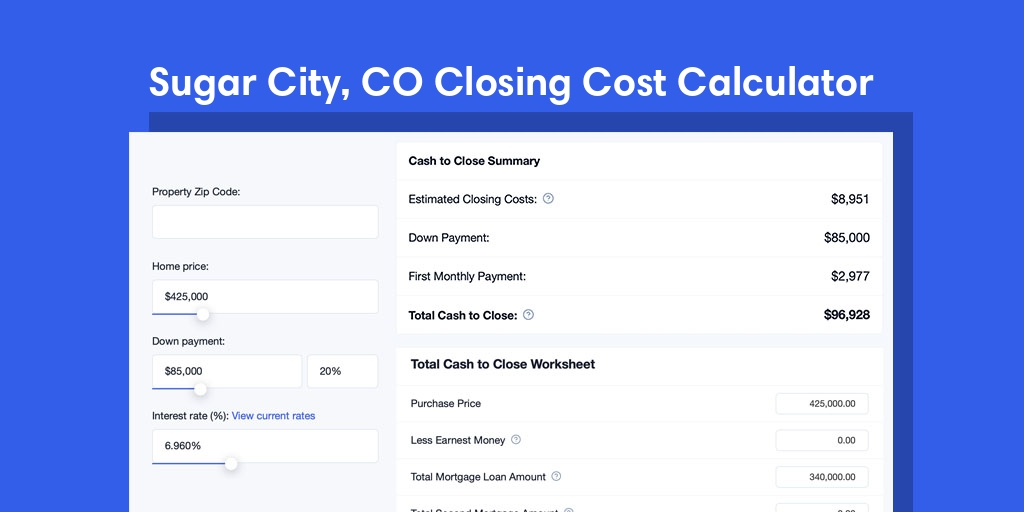 Sugar City, CO Mortgage Closing Cost Calculator with taxes, homeowners insurance, and hoa
