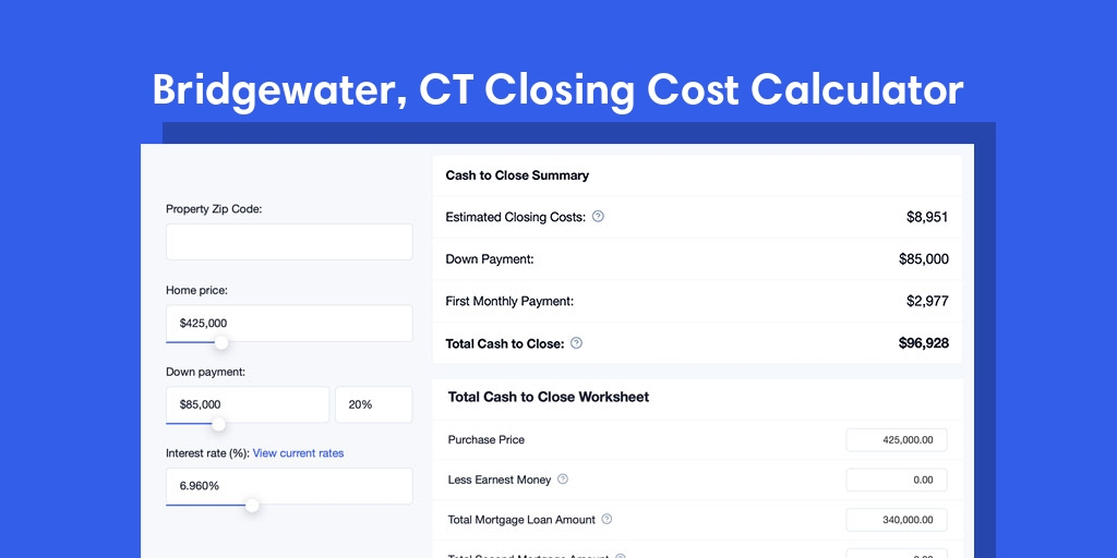 Bridgewater, CT Mortgage Closing Cost Calculator with taxes, homeowners insurance, and hoa