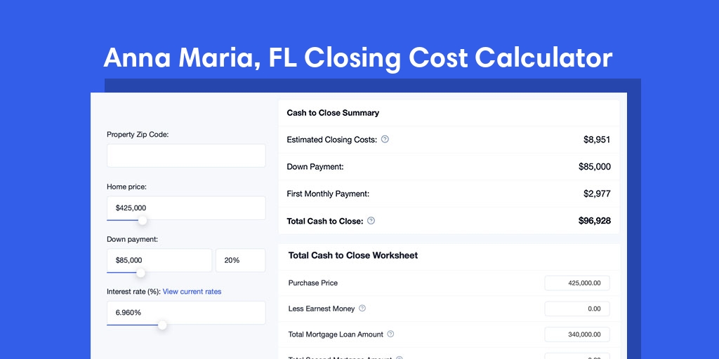 Anna Maria, FL Mortgage Closing Cost Calculator with taxes, homeowners insurance, and hoa