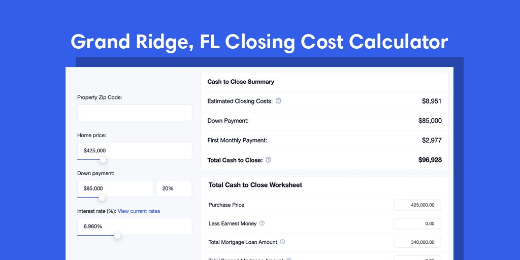 Grand Ridge, FL Mortgage Closing Cost Calculator with taxes, homeowners insurance, and hoa