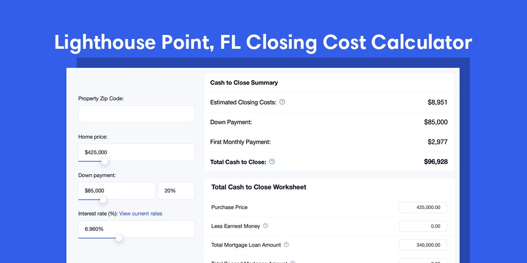 Lighthouse Point, FL Mortgage Closing Cost Calculator with taxes, homeowners insurance, and hoa
