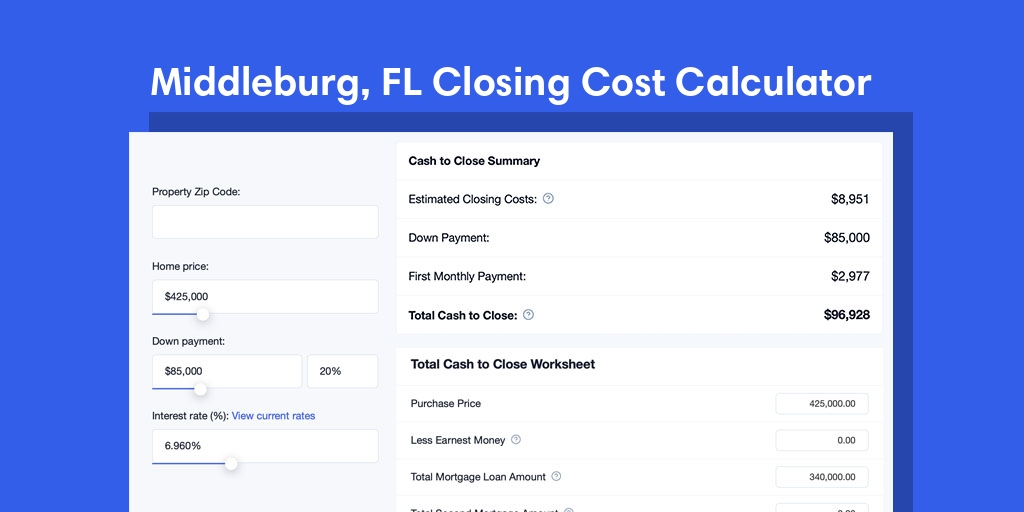 Middleburg, FL Mortgage Closing Cost Calculator with taxes, homeowners insurance, and hoa