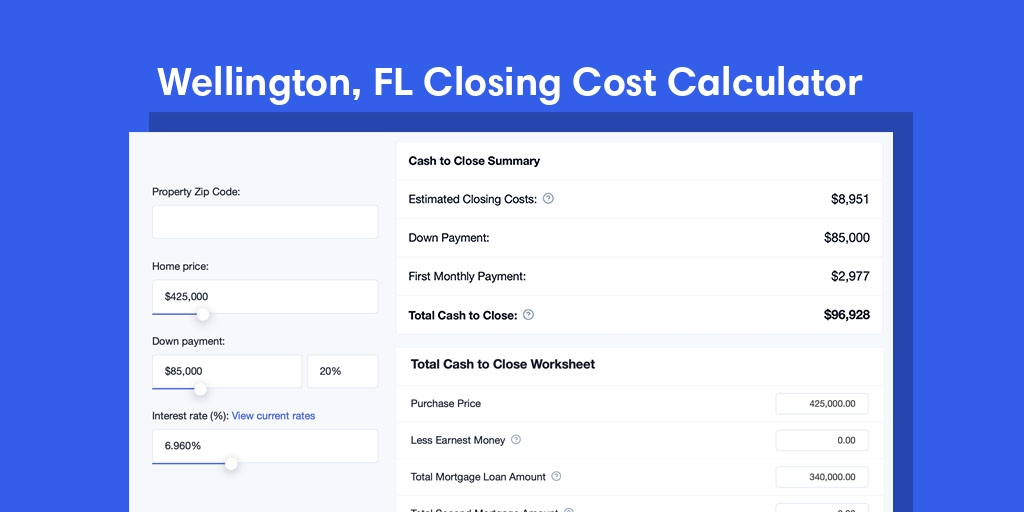 Wellington, FL Mortgage Closing Cost Calculator with taxes, homeowners insurance, and hoa