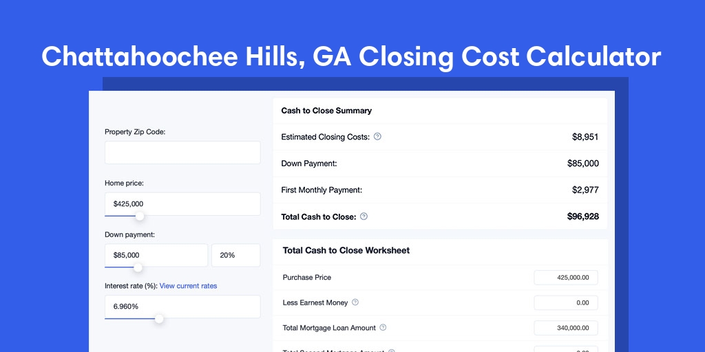 Chattahoochee Hills, GA Mortgage Closing Cost Calculator with taxes, homeowners insurance, and hoa