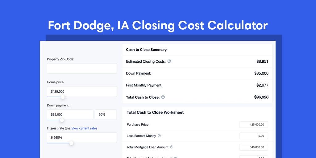Fort Dodge, IA Mortgage Closing Cost Calculator with taxes, homeowners insurance, and hoa