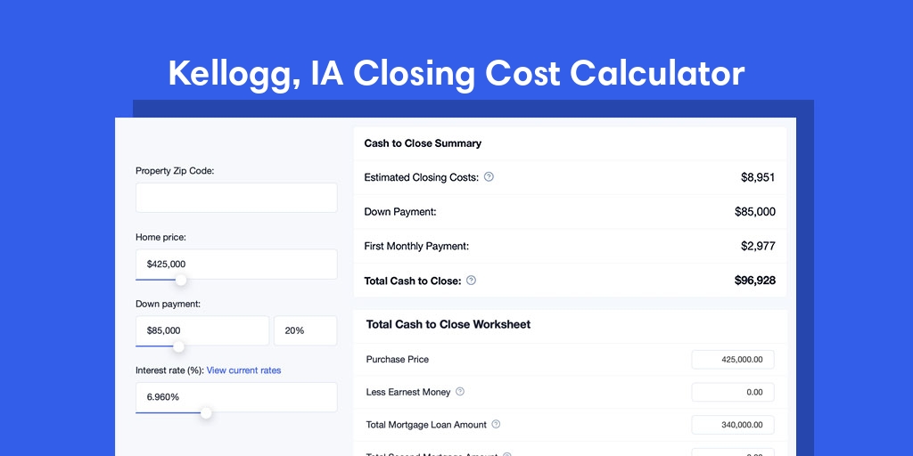 Kellogg, IA Mortgage Closing Cost Calculator with taxes, homeowners insurance, and hoa