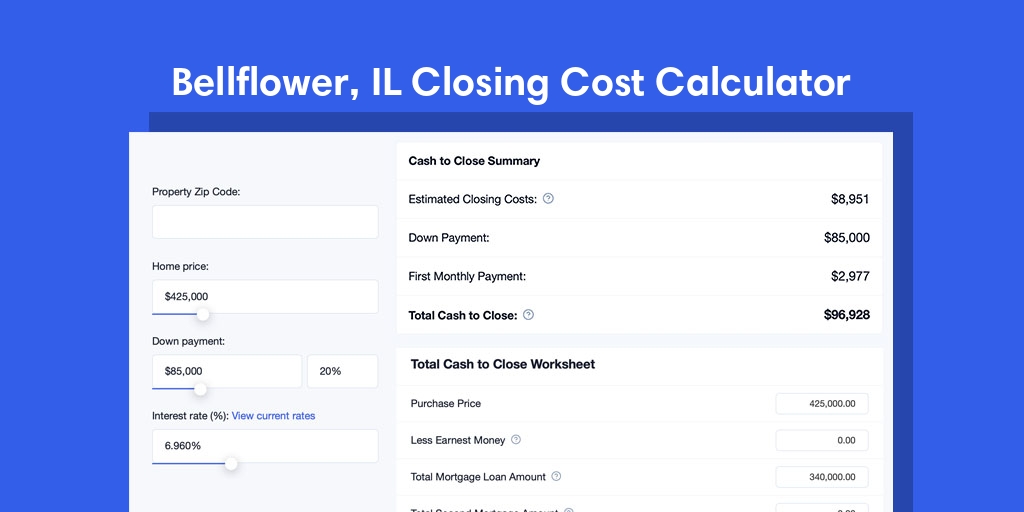 Bellflower, IL Mortgage Closing Cost Calculator with taxes, homeowners insurance, and hoa