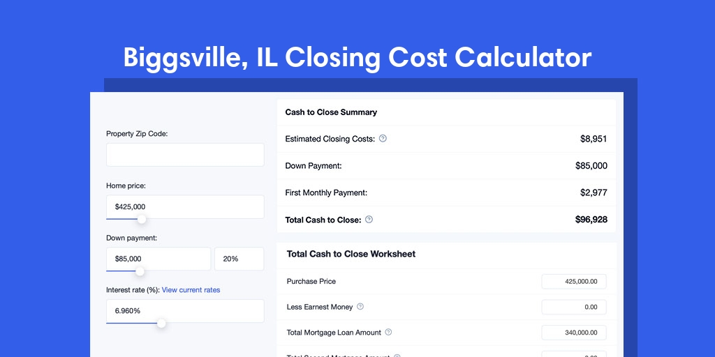Biggsville, IL Mortgage Closing Cost Calculator with taxes, homeowners insurance, and hoa