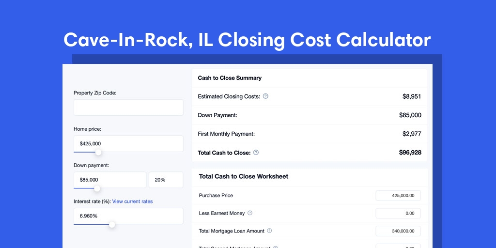 Cave In Rock, IL Mortgage Closing Cost Calculator with taxes, homeowners insurance, and hoa