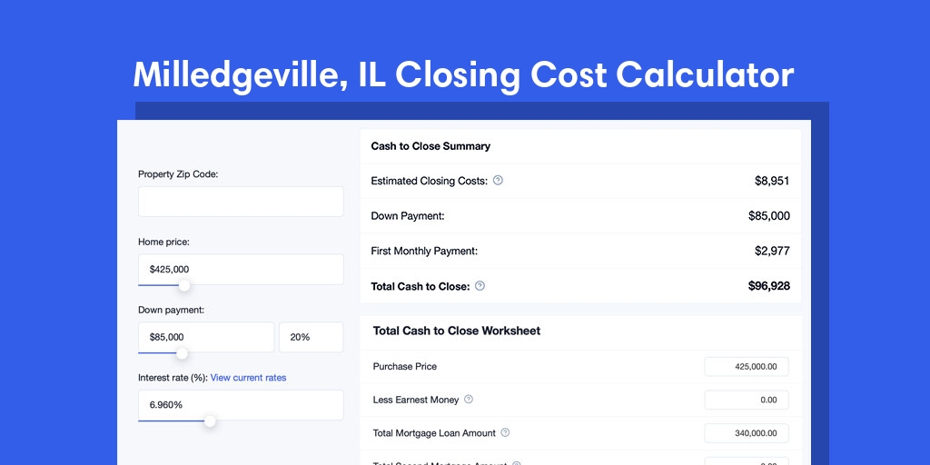 Milledgeville, IL Mortgage Closing Cost Calculator with taxes, homeowners insurance, and hoa