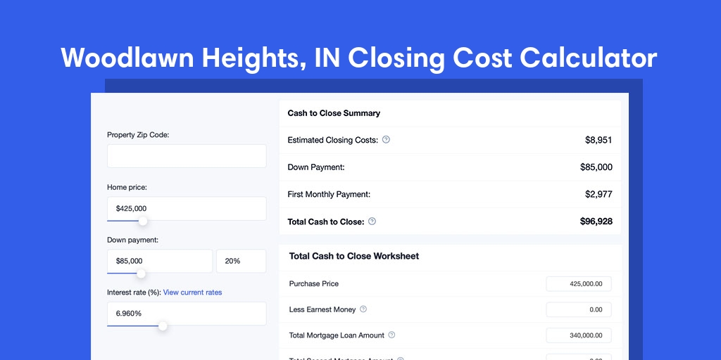 Woodlawn Heights, IN Mortgage Closing Cost Calculator with taxes, homeowners insurance, and hoa