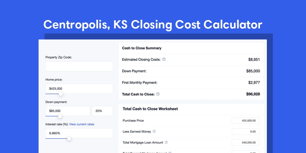 Centropolis, KS Mortgage Closing Cost Calculator with taxes, homeowners insurance, and hoa