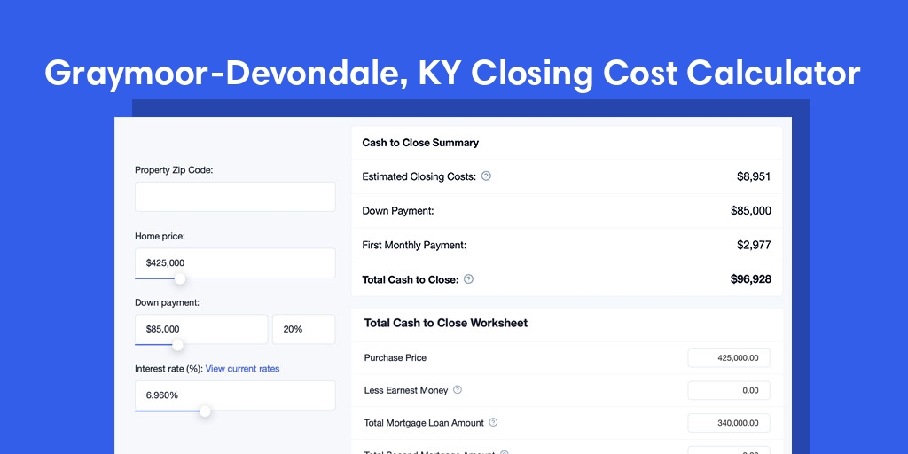 Graymoor-Devondale, KY Mortgage Closing Cost Calculator with taxes, homeowners insurance, and hoa