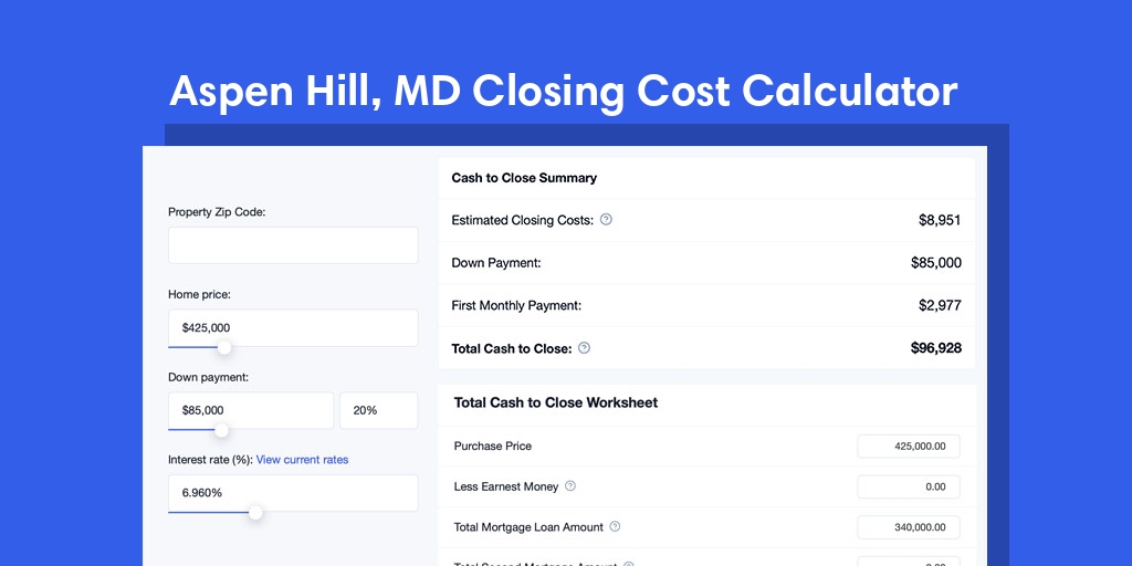 Aspen Hill, MD Mortgage Closing Cost Calculator with taxes, homeowners insurance, and hoa