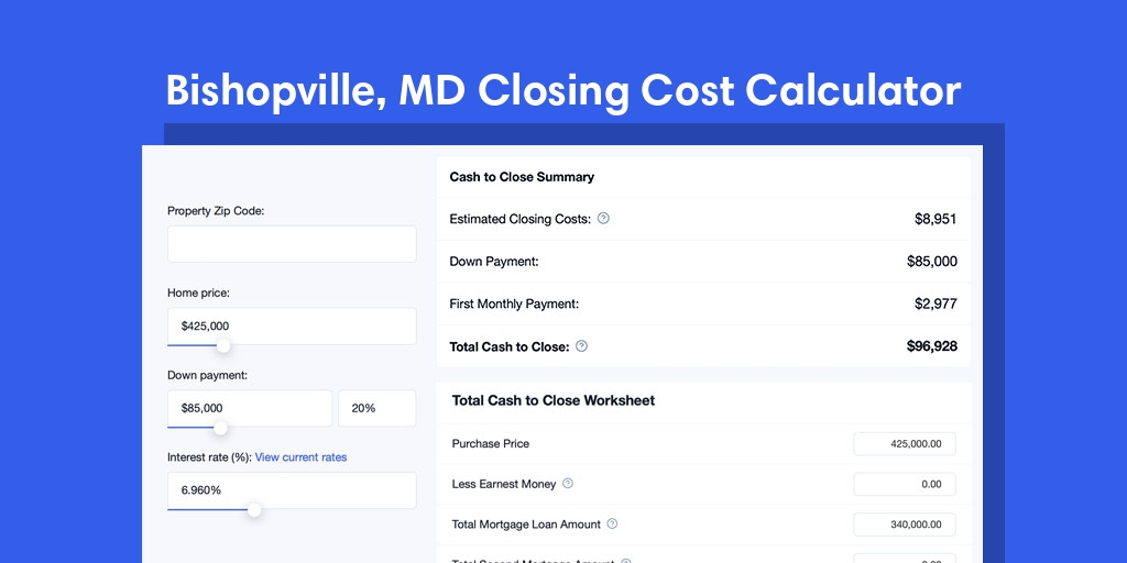 Bishopville, MD Mortgage Closing Cost Calculator with taxes, homeowners insurance, and hoa