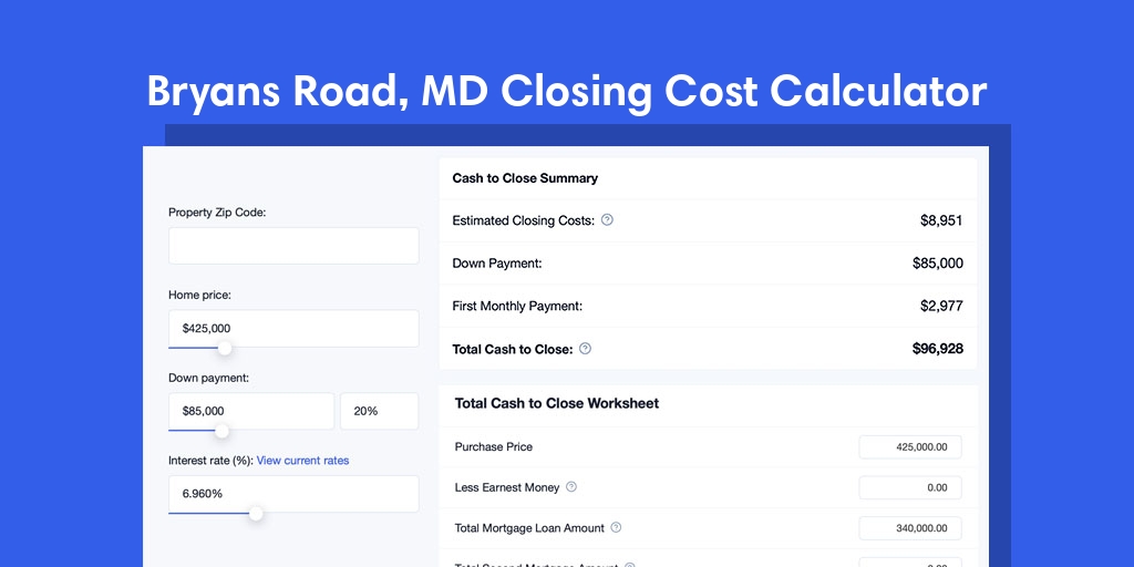 Bryans Road, MD Mortgage Closing Cost Calculator with taxes, homeowners insurance, and hoa