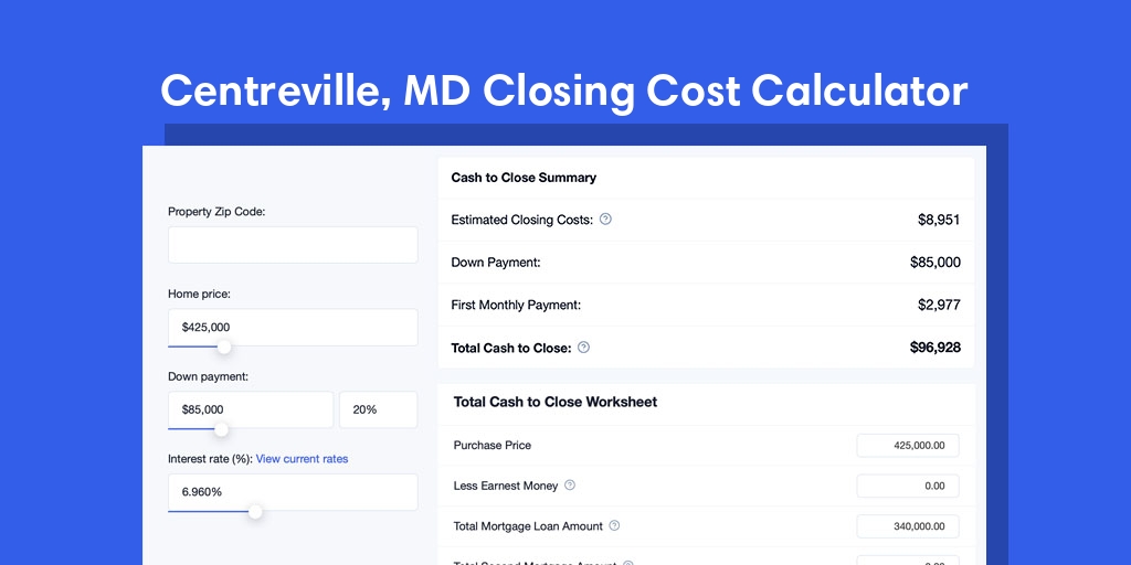 Centreville, MD Mortgage Closing Cost Calculator with taxes, homeowners insurance, and hoa