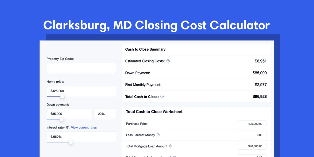 Clarksburg, MD Mortgage Closing Cost Calculator with taxes, homeowners insurance, and hoa