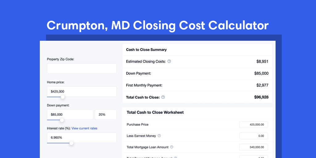 Crumpton, MD Mortgage Closing Cost Calculator with taxes, homeowners insurance, and hoa