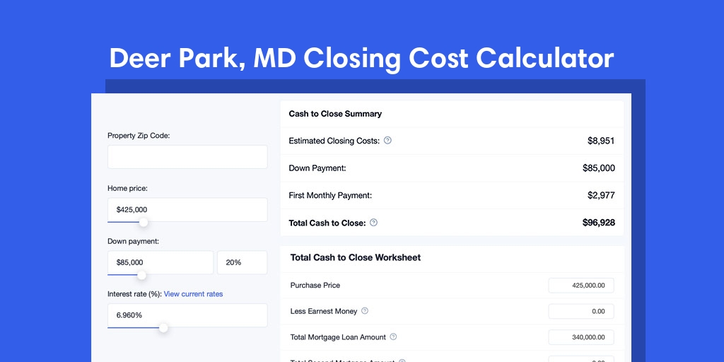 Deer Park, MD Mortgage Closing Cost Calculator with taxes, homeowners insurance, and hoa